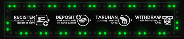 UNGGUL777 Jackpot